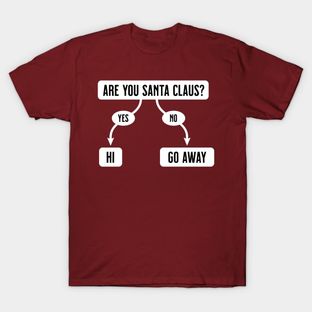 Are You Santa Claus? - Funny, Cute Flowchart T-Shirt by tommartinart